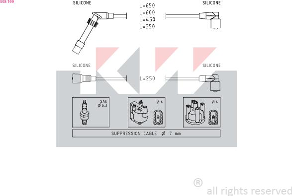 KW 358 199 - Комплект проводів запалювання autozip.com.ua