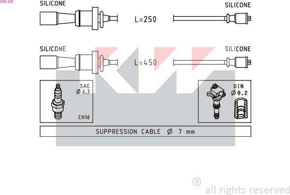 KW 358 241 - Комплект проводів запалювання autozip.com.ua