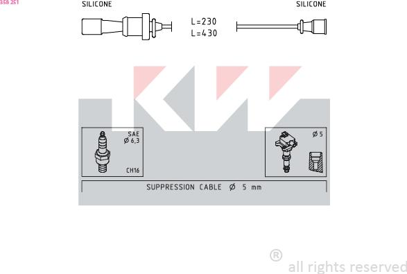 KW 358 251 - Комплект проводів запалювання autozip.com.ua