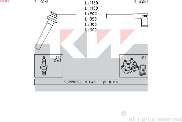 KW 358 214 - Комплект проводів запалювання autozip.com.ua
