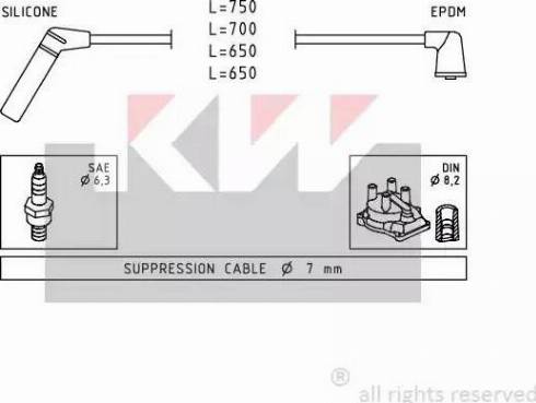 KW 360 420 - Комплект проводів запалювання autozip.com.ua