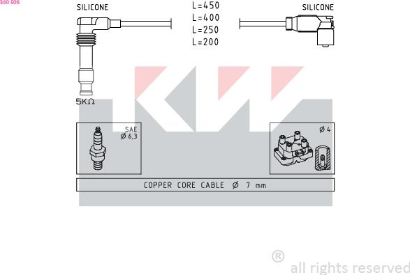 KW 360 506 - Комплект проводів запалювання autozip.com.ua