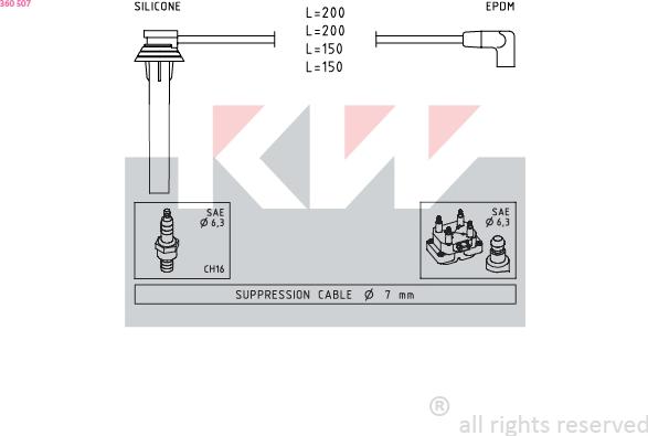KW 360 507 - Комплект проводів запалювання autozip.com.ua