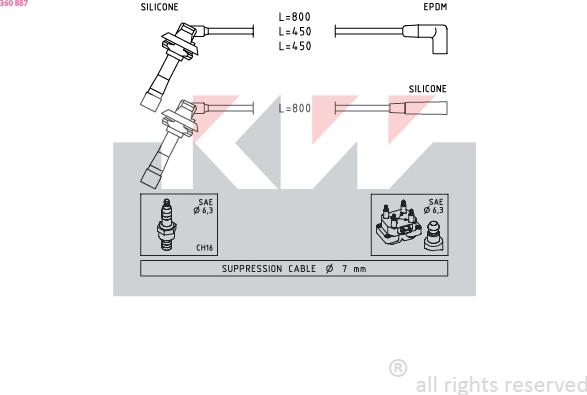 KW 360 887 - Комплект проводів запалювання autozip.com.ua