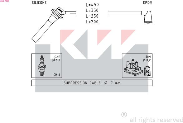 KW 360 740 - Комплект проводів запалювання autozip.com.ua