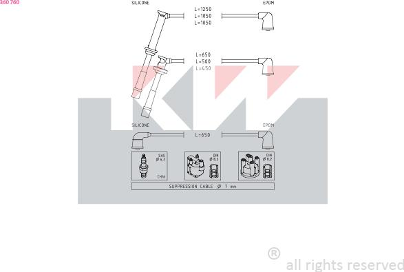 KW 360 760 - Комплект проводів запалювання autozip.com.ua