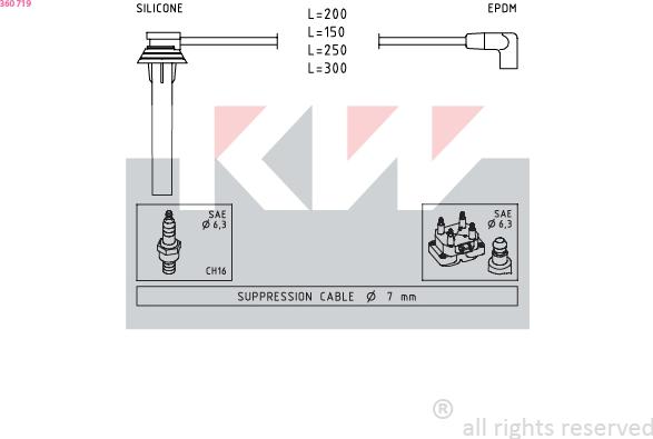 KW 360 719 - Комплект проводів запалювання autozip.com.ua