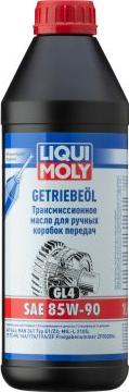 Liqui Moly 1954 - Трансмісійне масло autozip.com.ua