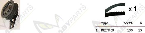 Mabyparts OBK010191 - Комплект ременя ГРМ autozip.com.ua