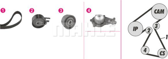 MAHLE CPK 94 000P - Водяний насос + комплект зубчатого ременя autozip.com.ua