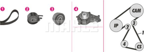 MAHLE CPK 95 000P - Водяний насос + комплект зубчатого ременя autozip.com.ua