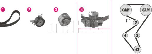 MAHLE CPK 46 000P - Водяний насос + комплект зубчатого ременя autozip.com.ua