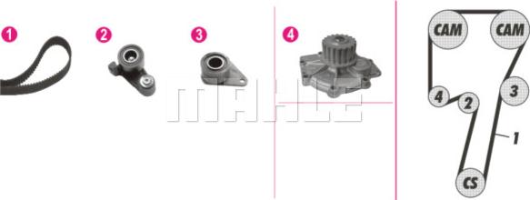 MAHLE CPK 59 000P - Водяний насос + комплект зубчатого ременя autozip.com.ua