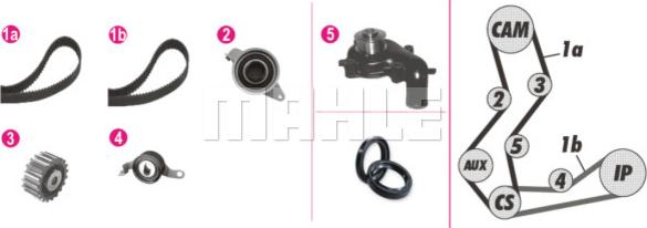 MAHLE CPK 53 000P - Водяний насос + комплект зубчатого ременя autozip.com.ua