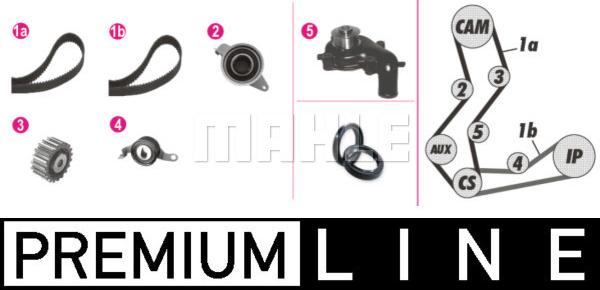 MAHLE CPK 53 000P - Водяний насос + комплект зубчатого ременя autozip.com.ua