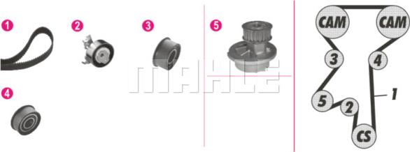 MAHLE CPK 61 000P - Водяний насос + комплект зубчатого ременя autozip.com.ua