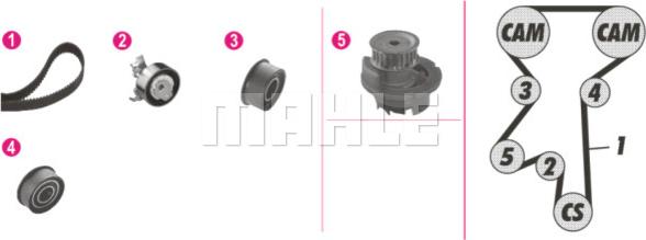 MAHLE CPK 62 000P - Водяний насос + комплект зубчатого ременя autozip.com.ua