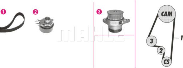 MAHLE CPK 101 000P - Водяний насос + комплект зубчатого ременя autozip.com.ua