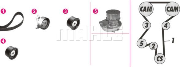 MAHLE CPK 13 000P - Водяний насос + комплект зубчатого ременя autozip.com.ua