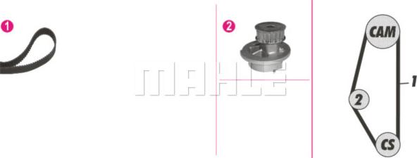 MAHLE CPK 124 000P - Водяний насос + комплект зубчатого ременя autozip.com.ua