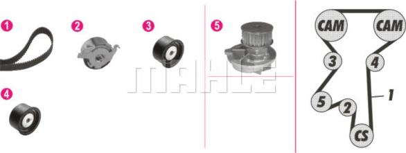 MAHLE CPK 89 000P - Водяний насос + комплект зубчатого ременя autozip.com.ua