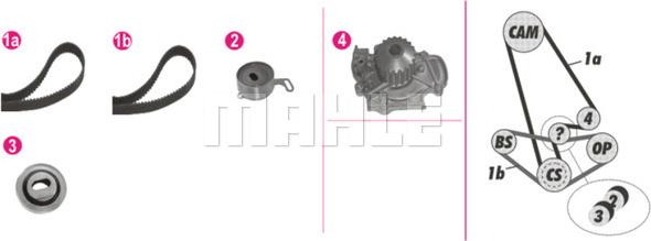MAHLE CPK 81 000P - Водяний насос + комплект зубчатого ременя autozip.com.ua