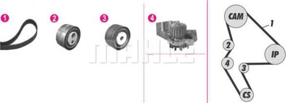 MAHLE CPK 78 000P - Водяний насос + комплект зубчатого ременя autozip.com.ua