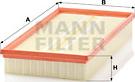 Mann-Filter C 37 153 - Фільтр повітряний autozip.com.ua