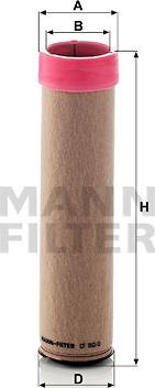 Mann-Filter CF 850/2 - Фільтр додаткового повітря autozip.com.ua