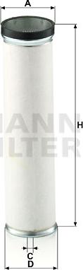 Mann-Filter CF 830 - Фільтр додаткового повітря autozip.com.ua