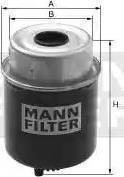 Mann-Filter WK 815/2 - Фильтр топливный  Case New Holland WK8152MANN autozip.com.ua