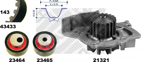 Mapco 41433 - Водяний насос + комплект зубчатого ременя autozip.com.ua