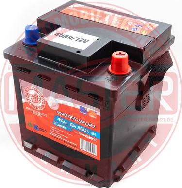 MASTER-SPORT 780453602 - Стартерна акумуляторна батарея, АКБ autozip.com.ua