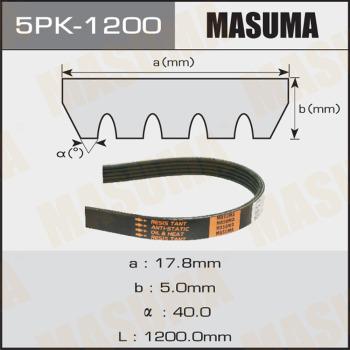 MASUMA 5PK1200 - Поліклиновий ремінь autozip.com.ua