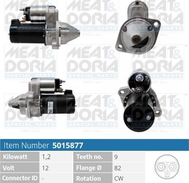 Meat & Doria 5015877 - Стартер autozip.com.ua