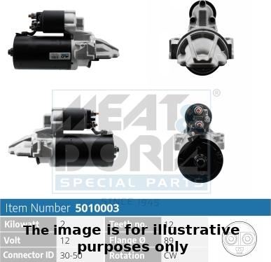 Meat & Doria 5010003G - Стартер autozip.com.ua
