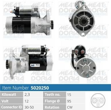 Meat & Doria 5020250 - Стартер autozip.com.ua