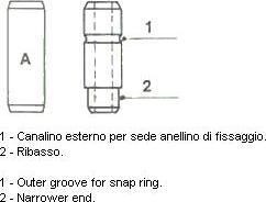 Metelli 01-2498 - Напрямна втулка клапана autozip.com.ua