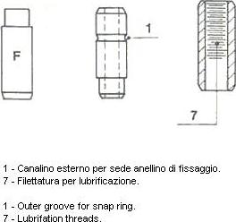 Metelli 01-1369 - Напрямна втулка клапана autozip.com.ua