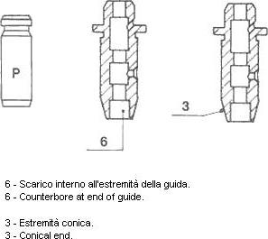 Metelli 01-2935 - Напрямна втулка клапана autozip.com.ua