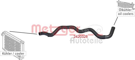 Metzger 2420328 - Шланг радіатора autozip.com.ua