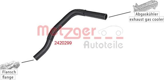 Metzger 2420299 - Шланг радіатора autozip.com.ua