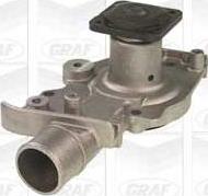 MGA PA501 - Водяний насос autozip.com.ua