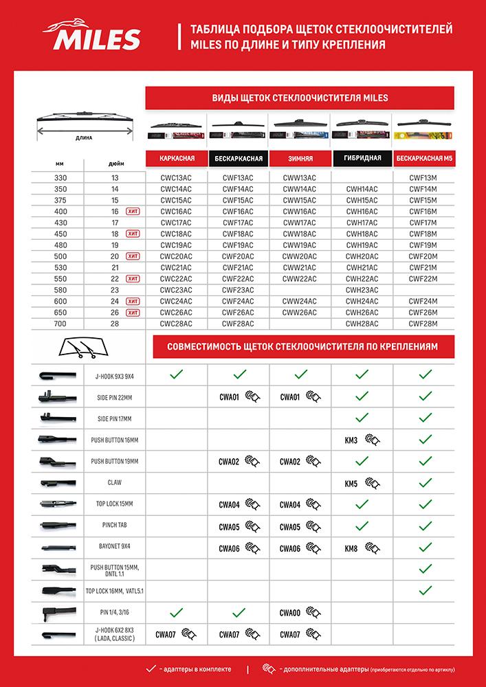 Miles CWF16AC - Щітка склоочисника autozip.com.ua