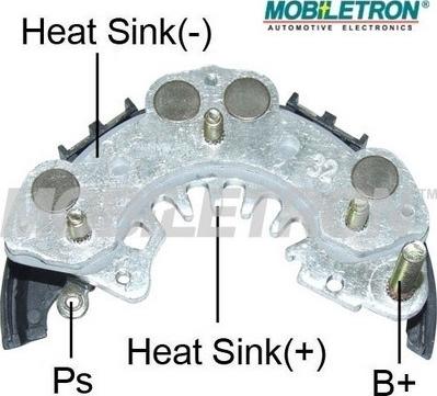 Mobiletron RH-25 - Випрямляч, генератор autozip.com.ua