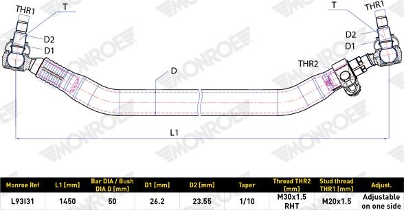 MONROE L93I31 - Поперечна рульова тяга autozip.com.ua