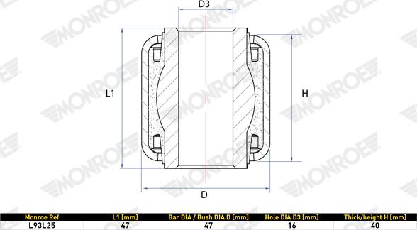MONROE L93L25 - Втулка, стабілізатор autozip.com.ua