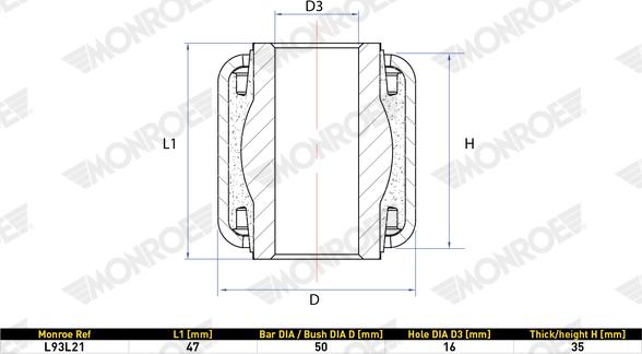 MONROE L93L21 - Втулка, стабілізатор autozip.com.ua