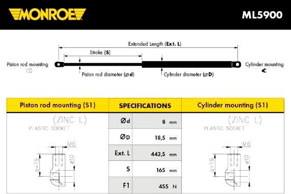 Monroe ML5900 - Газова пружина, кришка багажник autozip.com.ua