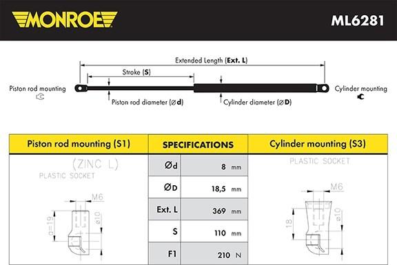 Monroe ML6281 - Газова пружина, капот autozip.com.ua